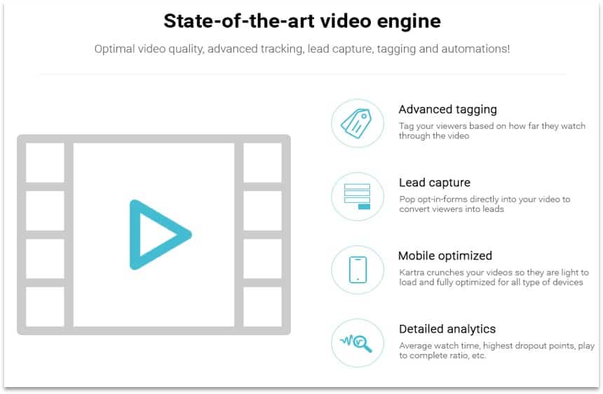 Video-hosting-Kartra